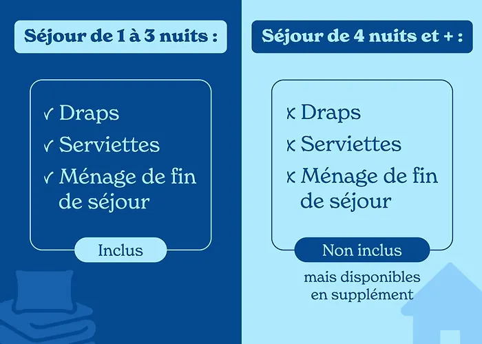 Vacanceole - L'ile D'or La Londe-les-Maures